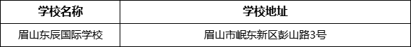 眉山市眉山东辰国际学校地址在哪里？