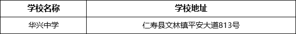 眉山市华兴中学学校地址在哪里？