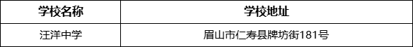 眉山市汪洋中学学校地址在哪里？