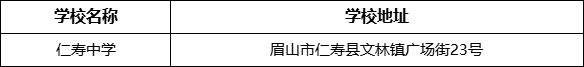 眉山市仁寿中学学校地址在哪里？