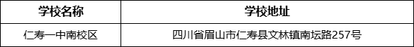 眉山市仁寿一中南校区学校地址在哪里？