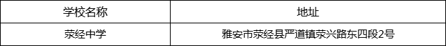 雅安市荥经中学地址在哪里？