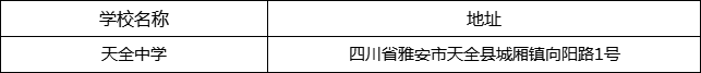 雅安市天全中学地址在哪里？