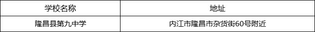 内江市隆昌县第九中学地址在哪里？