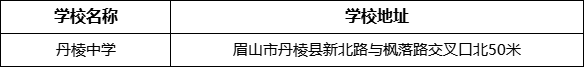 眉山市丹棱中学学校地址在哪里？