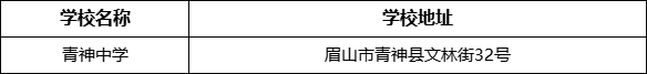 眉山市青神中学学校地址在哪里？