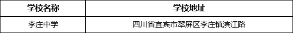宜宾市李庄中学学校地址在哪里？