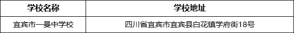 宜宾市一曼中学校学校地址在哪里？