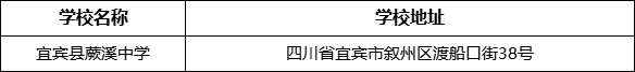 宜宾市宜宾县蕨溪中学学校地址在哪里？