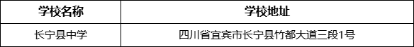 宜宾市长宁县中学学校地址在哪里？