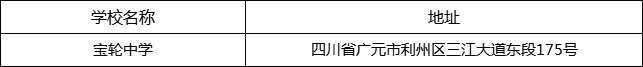 广元市宝轮中学地址在哪里？