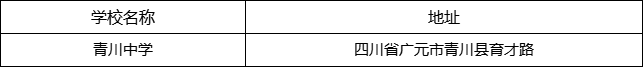 广元市青川中学地址在哪里？