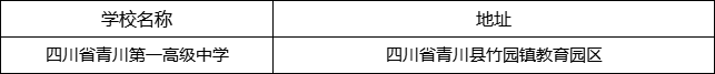 广元市四川省青川第一高级中学地址在哪里？