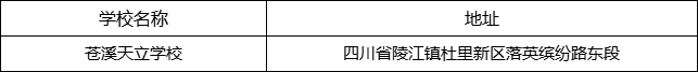 广元市苍溪天立学校地址在哪里？