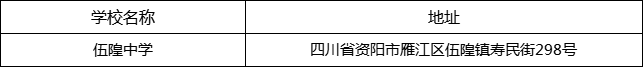 资阳市伍隍中学地址在哪里？