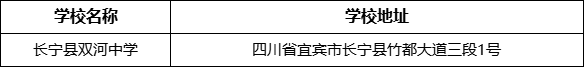 宜宾市长宁县双河中学学校地址在哪里？