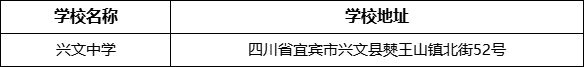 宜宾市兴文中学学校地址在哪里？