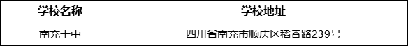 南充市南充十中学校地址在哪里？