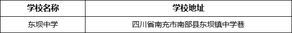 南充市东坝中学学校地址在哪里？