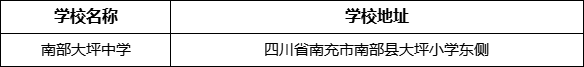 南充市南部大坪中学学校地址在哪里？