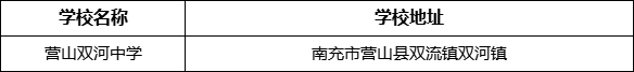 南充市营山双河中学学校地址在哪里？
