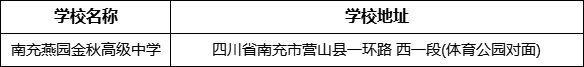 南充市南充燕园金秋高级中学学校地址在哪里？