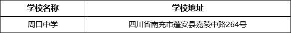 南充市周口中学学校地址在哪里？