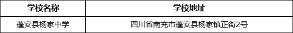 南充市蓬安县杨家中学学校地址在哪里？