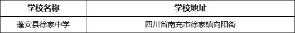 南充市蓬安县徐家中学学校地址在哪里？