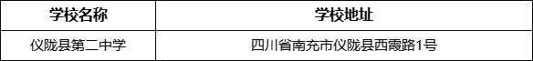 南充市仪陇县第二中学学校地址在哪里？