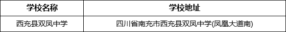 南充市西充县双凤中学学校地址在哪里？