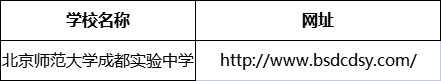 成都市北京师范大学成都实验中学网址是什么？