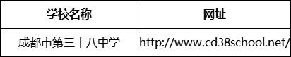 成都市第三十八中学网址是什么？