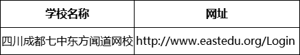 成都市四川成都七中东方闻道网校网址是什么？