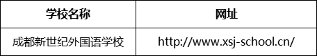 成都市成都新世纪外国语学校网址是什么？