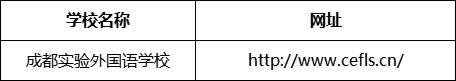 成都市成都实验外国语学校网址是什么？
