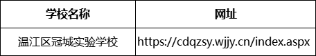 成都市温江区冠城实验学校网址是什么？