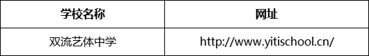 成都市双流艺体中学网址是什么？