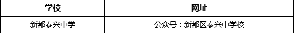 成都市新都泰兴中学网址是什么？