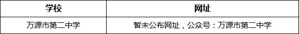 达州市万源市第二中学网址是什么？