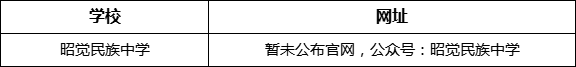 凉山州昭觉民族中学网址是什么？