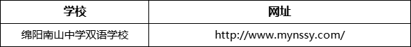 绵阳市绵阳南山中学双语学校网址是什么？