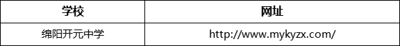 绵阳市绵阳开元中学网址是什么？