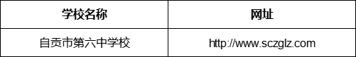 自贡市第六中学校网址是什么？