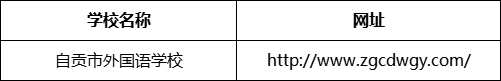 自贡市外国语学校网址是什么？