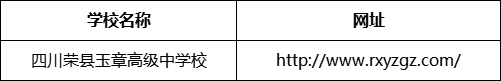 自贡市四川荣县玉章高级中学校网址是什么？