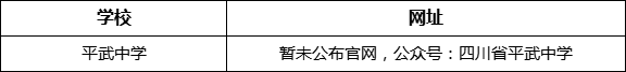 绵阳市平武中学网址是什么？