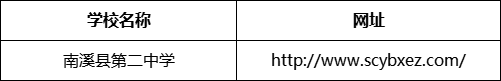 宜宾市南溪县第二中学网址是什么？