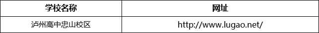 泸州市泸州高中忠山校区网址是什么？