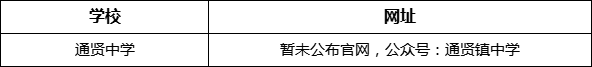 资阳市通贤中学网址是什么？